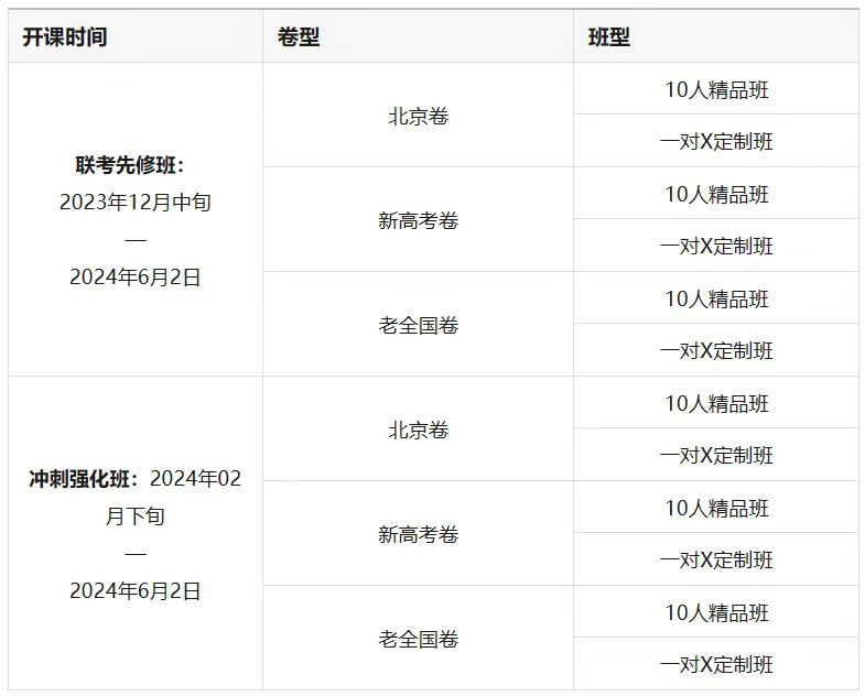 大奶骚逼被艹喷水视频